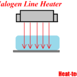 Thumbnail of related posts 129