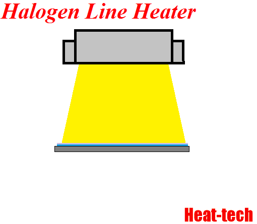 No.58 Peningkatan afinitas untuk film logam tipis