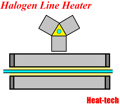 No.60 Pemanas pemanas cairan (kimia) No.60 Pemanas pemanas cairan (kimia)