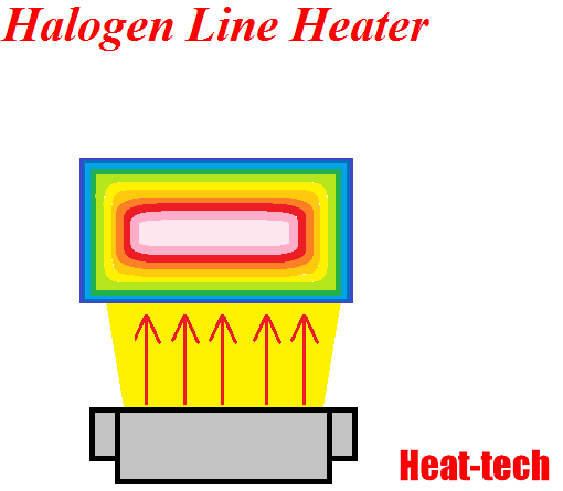 No.63 Evaluasi respons termal pelat tipis keramik No.63 Evaluasi respons termal pelat tipis keramik
