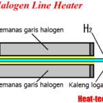 Thumbnail of related posts 115