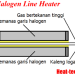 Thumbnail of related posts 101