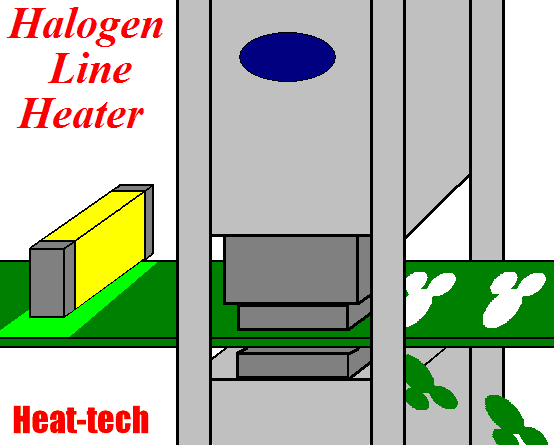 No.9 Proses pemanasan cetakan resin No.9 Proses pemanasan cetakan resin