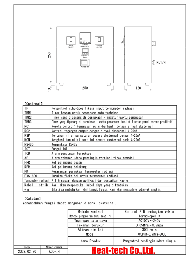 Pengontrol pendingin udara dinginj seri ACC Pengontrol pendingin udara dinginj seri ACC