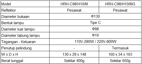 Pemanas cincin halogen HRH-C98/H10/M(G) Pemanas cincin halogen HRH-C98/H10/M(G)