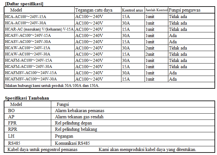 Pengontrol pemanas internal termokontroler seri HCA Pengontrol pemanas internal termokontroler seri HCA