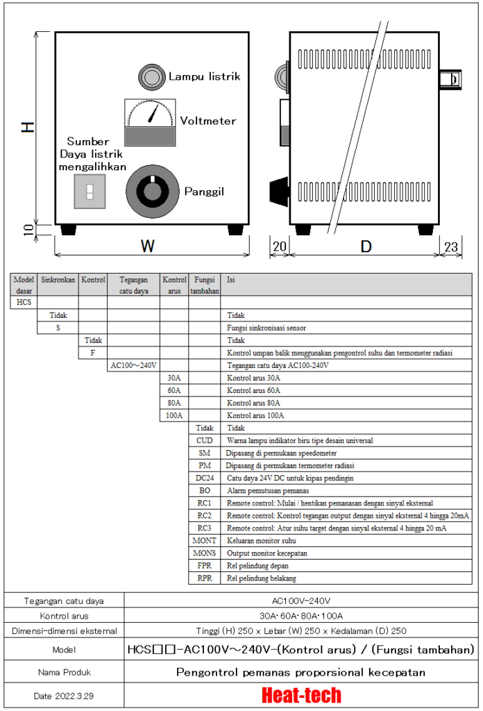 Pengontrol pemanas proporsional kecepatan seri HCS Pengontrol pemanas proporsional kecepatan seri HCS