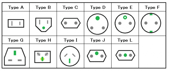 Ikhtisar pengontrol Stepset Profile-maker sei SSC Ikhtisar pengontrol Stepset Profile-maker sei SSC