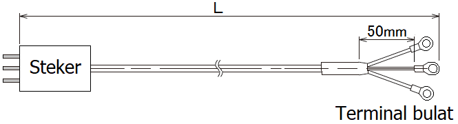 Kabel daya untuk pengontrol pemanas Kabel daya untuk pengontrol pemanas