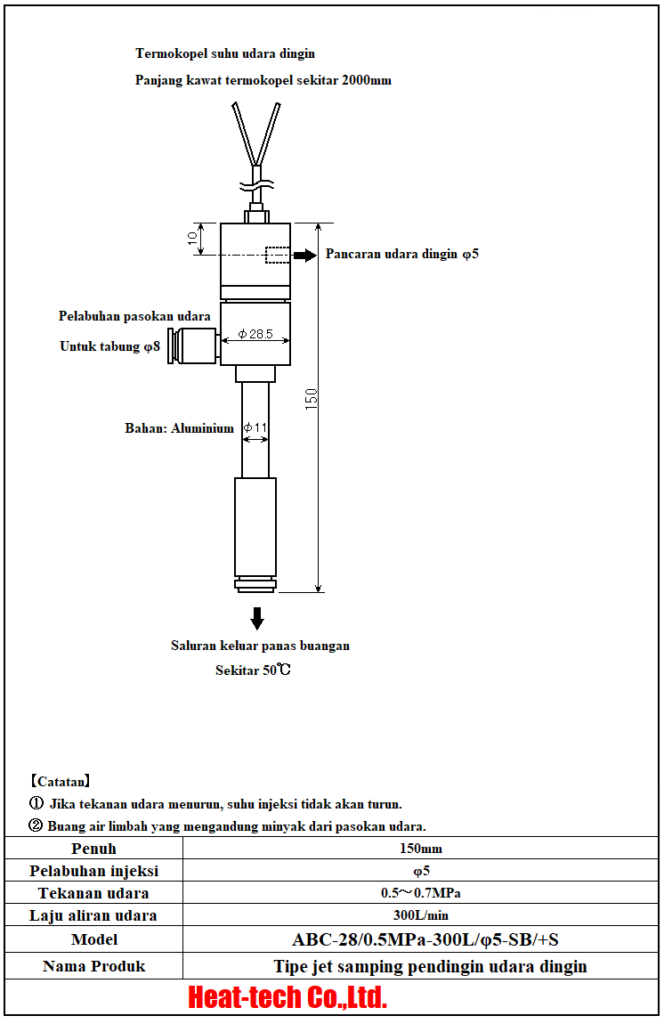 Pendingin udara dingin seri ABC-28 Pendingin udara dingin seri ABC-28