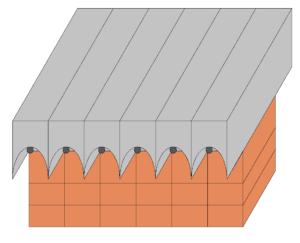 Ikhtisar pemanas garis inframerah jauh dan daftar model