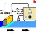 Thumbnail of related posts 162