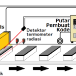 Thumbnail of related posts 062