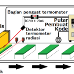 Thumbnail of related posts 077