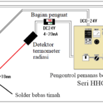 Thumbnail of related posts 021