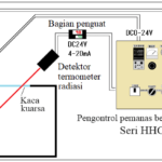 Thumbnail of related posts 009