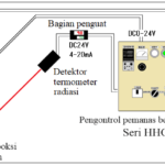 Thumbnail of related posts 177
