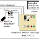 Thumbnail of related posts 187