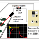 Thumbnail of related posts 045
