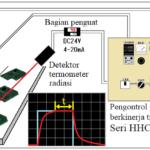 Thumbnail of related posts 038