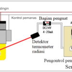 Thumbnail of related posts 074