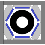 Thumbnail of related posts 152