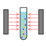 Thumbnail of related posts 074