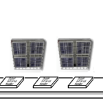 Thumbnail of related posts 182