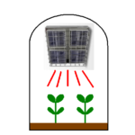 Thumbnail of related posts 126