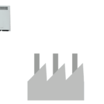 Thumbnail of related posts 070