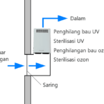 Thumbnail of related posts 191