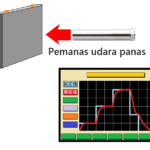 Thumbnail of related posts 190