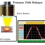 Thumbnail of related posts 122