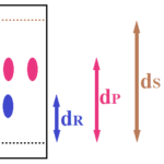 Thumbnail of related posts 026