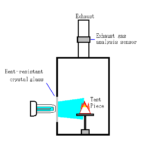 Thumbnail of related posts 196