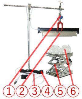 Kit lab iradiator sinar ultraviolet UVL-115-LK