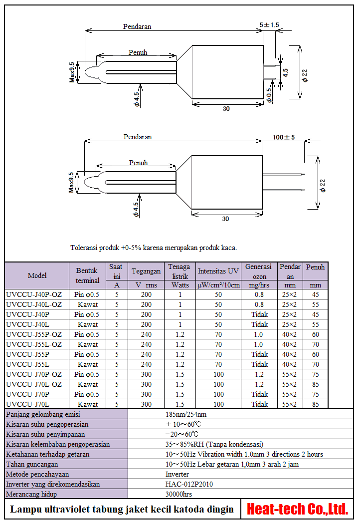 Lampu ultraviolet - penyinaran sinar ultraviolet dan pembentukan ozon Lampu ultraviolet - penyinaran sinar ultraviolet dan pembentukan ozon