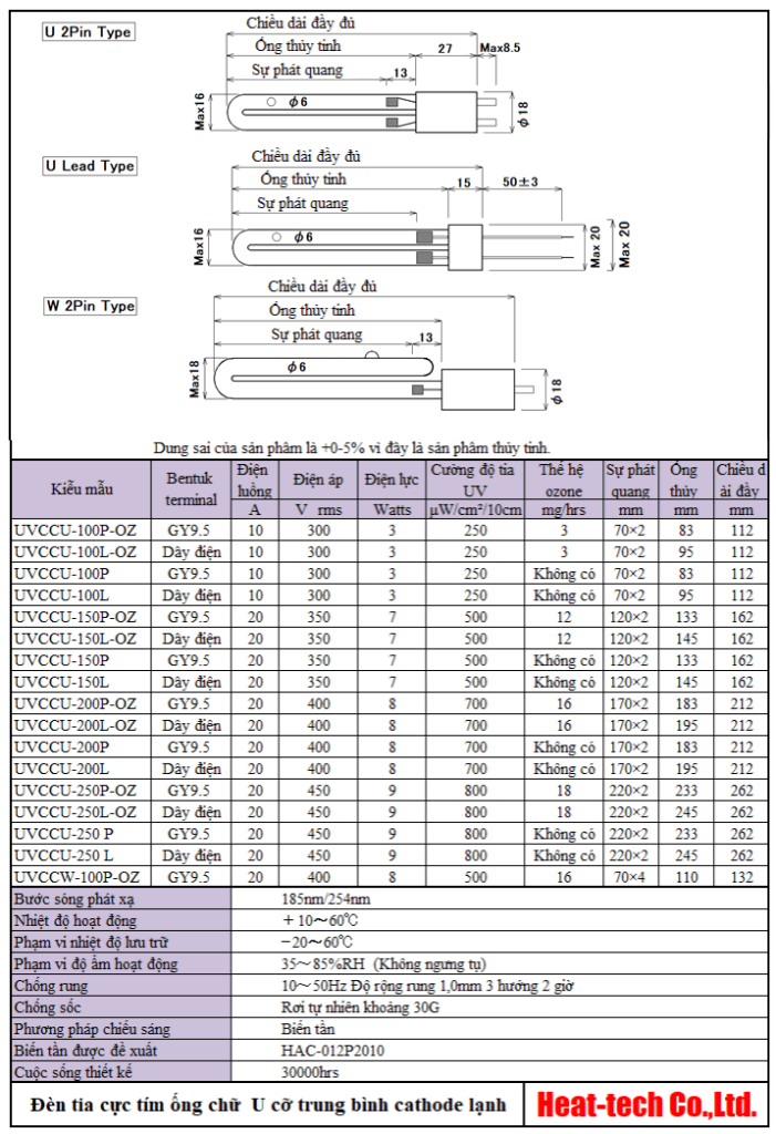 Lampu ultraviolet - penyinaran sinar ultraviolet dan pembentukan ozon Lampu ultraviolet - penyinaran sinar ultraviolet dan pembentukan ozon