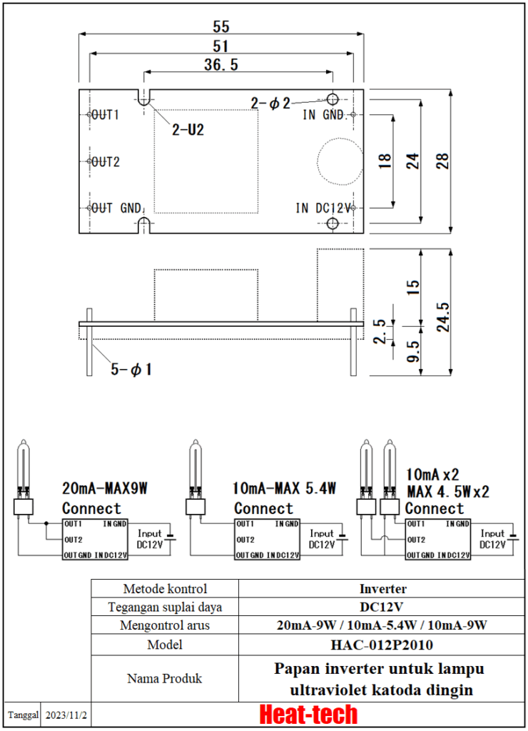 Lampu ultraviolet - penyinaran sinar ultraviolet dan pembentukan ozon Lampu ultraviolet - penyinaran sinar ultraviolet dan pembentukan ozon
