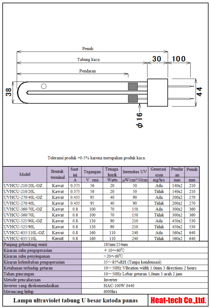 Lampu ultraviolet - penyinaran sinar ultraviolet dan pembentukan ozon Lampu ultraviolet - penyinaran sinar ultraviolet dan pembentukan ozon