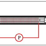 Thumbnail of related posts 107