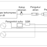 Thumbnail of related posts 144
