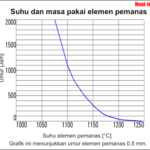 Thumbnail of related posts 140