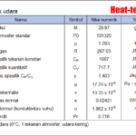 Thumbnail of related posts 172