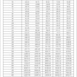 Thumbnail of related posts 047