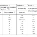 Thumbnail of related posts 109