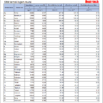 Thumbnail of related posts 085