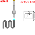 Thumbnail of related posts 172