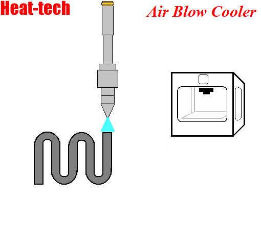 No.11 Pendinginan dan pemadatan printer 3D No.11 Pendinginan dan pemadatan printer 3D