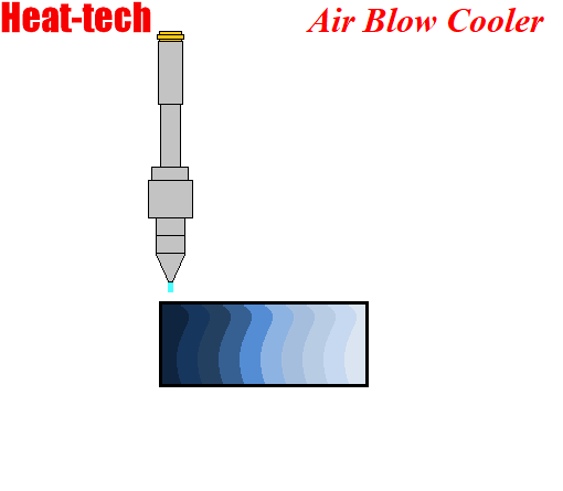No.12 Reproduksi regangan termal No.12 Reproduksi regangan termal